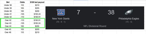 What is an Alternate Points Bet .